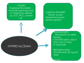 HYPERCALCEMIA
CAUSES
Hyperparathyroidism, .
Humoral hypercalcemia
of malignancy (Breast
ca, SCC, RCC, ovarian
ca),
CLINICAL FEATURES
“Stones, bones,
abdominal moans,
psychic groans”
MANAGEMENT
Rehydration & saline
diuresis
0.45-0.9% saline, about
(3-4 L) for 2-3 days
IV frusemide
Biphosphonates -
Pamidronate 30 mg stat
dose
Dialysis
 