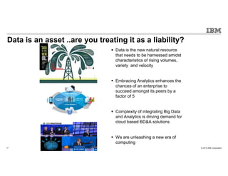 © 2015 IBM Corporation17
Overview of Analytics, Big Data & Watson Module
Data is the new natural resource
that needs to be harnessed amidst
characteristics of rising volumes,
variety and velocity
Embracing Analytics enhances the
chances of an enterprise to
succeed amongst its peers by a
factor of 5
Complexity of integrating Big Data
and Analytics is driving demand for
cloud based BD&A solutions
We are unleashing a new era of
computing
Data is an asset ..are you treating it as a liability?
 