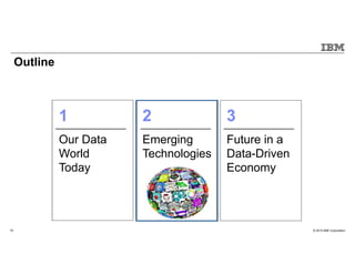 © 2015 IBM Corporation19
1
Our Data
World
Today
2
Emerging
Technologies
3
Future in a
Data-Driven
Economy
Outline
 