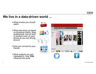 © 2015 IBM Corporation3
What movies you should
watch
What ads show up based
on browsing history, likes,
preferences, and so forth
or location even on your
phone as you are driving
around
How you connect to your
friends
What subjects you are
interested in, how YOU
influence the world
We live in a data-driven world
 
