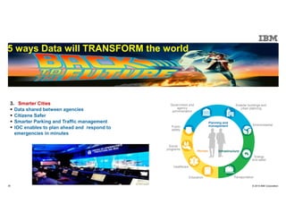 © 2015 IBM Corporation35
5 ways Data will TRANSFORM the world
3. Smarter Cities
Data shared between agencies
Citizens Safer
Smarter Parking and Traffic management
IOC enables to plan ahead and respond to
emergencies in minutes
 
