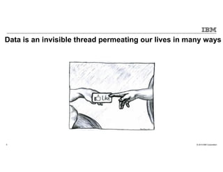 © 2015 IBM Corporation5
Data is an invisible thread permeating our lives in many ways
 