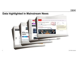 © 2015 IBM Corporation6
Data highlighted in Mainstream News
 