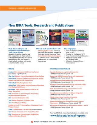 Profiles in Leadership and Education
New IDRA Tools, Research and Publications
IDRA Classnotes Podcast
Capacity Building A...