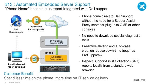 DELL OS PACK ESXI DRIVERS FOR WINDOWS 8