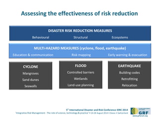 5th
International Disaster and Risk Conference IDRC 2014
‘Integrative Risk Management - The role of science, technology & practice‘ • 24-28 August 2014 • Davos • Switzerland
www.grforum.org
Assessing the effectiveness of risk reduction
DISASTER RISK REDUCTION MEASURES
Behavioural Structural Ecosystems
CYCLONE
Mangroves
Sand dunes
Seawalls
FLOOD
Controlled barriers
Wetlands
Land-use planning
EARTHQUAKE
Building codes
Retrofitting
Relocation
MULTI-HAZARD MEASURES (cyclone, flood, earthquake)
Education & communication Risk mapping Early warning & evacuation
 