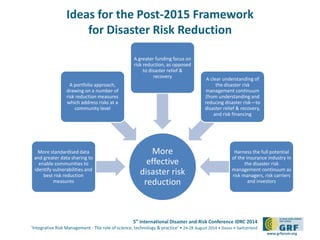 5th
International Disaster and Risk Conference IDRC 2014
‘Integrative Risk Management - The role of science, technology & practice‘ • 24-28 August 2014 • Davos • Switzerland
www.grforum.org
Ideas for the Post-2015 Framework
for Disaster Risk Reduction
More
effective
disaster risk
reduction
More standardised data
and greater data sharing to
enable communities to
identify vulnerabilities and
best risk reduction
measures
A portfolio approach,
drawing on a number of
risk reduction measures
which address risks at a
community level
A greater funding focus on
risk reduction, as opposed
to disaster relief &
recovery A clear understanding of
the disaster risk
management continuum
(from understanding and
reducing disaster risk—to
disaster relief & recovery,
and risk financing
Harness the full potential
of the insurance industry in
the disaster risk
management continuum as
risk managers, risk carriers
and investors
 
