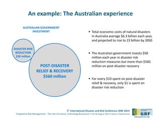 5th
International Disaster and Risk Conference IDRC 2014
‘Integrative Risk Management - The role of science, technology & practice‘ • 24-28 August 2014 • Davos • Switzerland
www.grforum.org
An example: The Australian experience
 Total economic costs of natural disasters
in Australia average $6.3 billion each year,
and projected to rise to 23 billion by 2050
 The Australian government invests $50
million each year in disaster risk
reduction measures but more than $560
million on post-disaster recovery
 For every $10 spent on post-disaster
relief & recovery, only $1 is spent on
disaster risk reduction
AUSTRALIAN GOVERNMENT
INVESTMENT
DISASTER RISK
REDUCTION
$50 million
POST-DISASTER
RELIEF & RECOVERY
$560 million
 