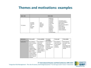 5th International Disaster and Risk Conference IDRC 2014 
‘Integrative Risk Management - The role of science, technology & practice‘ • 24-28 August 2014 • Davos • Switzerland 
www.grforum.org 
Themes and motivations: examples 
 