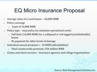 Natural Disaster Insurance in China: Practice and Lessons Learned ...