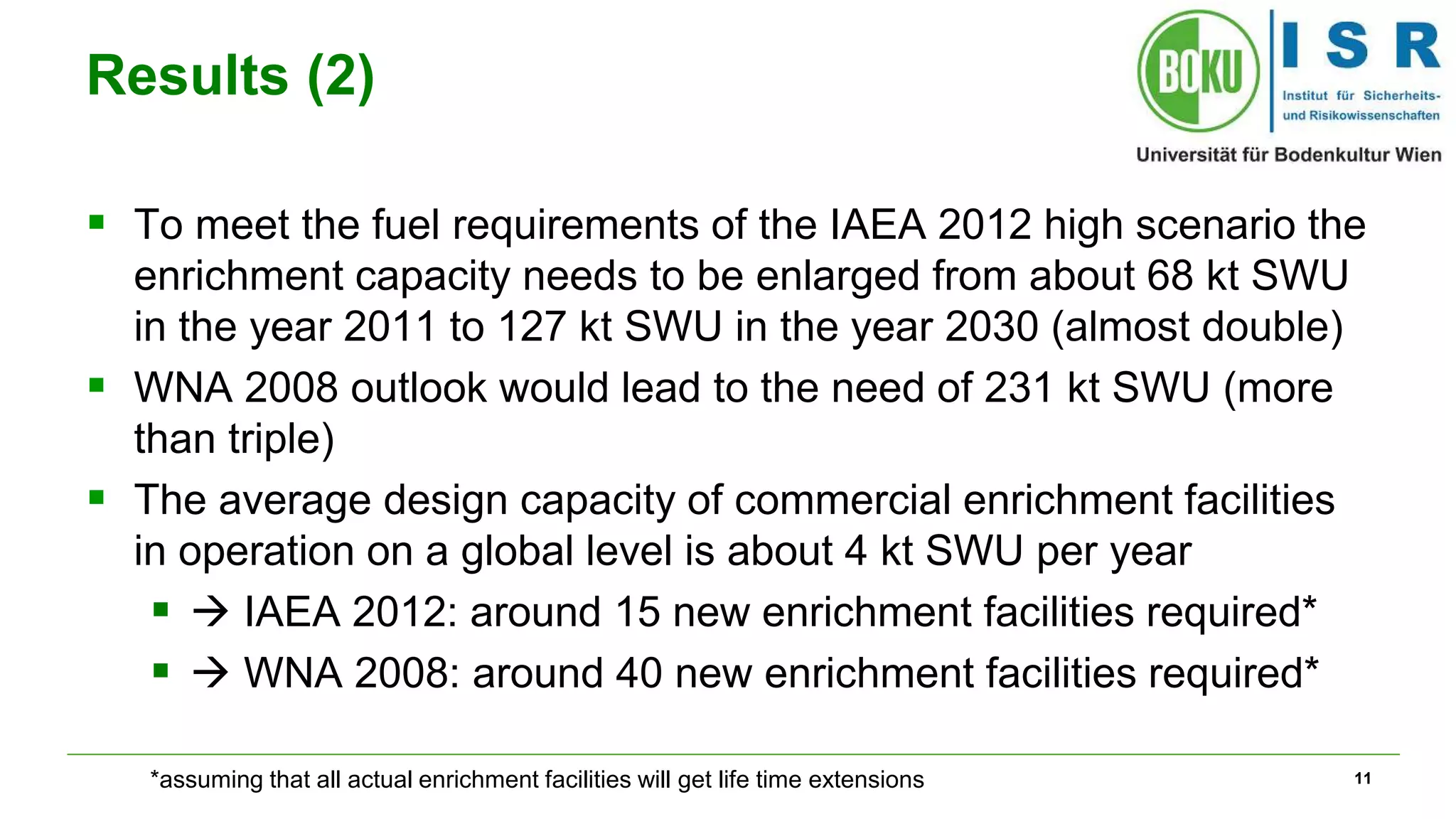 11
Results (2)
 To meet the fuel requirements of the IAEA 2012 high scenario the
enrichment capacity needs to be enlarged from about 68 kt SWU
in the year 2011 to 127 kt SWU in the year 2030 (almost double)
 WNA 2008 outlook would lead to the need of 231 kt SWU (more
than triple)
 The average design capacity of commercial enrichment facilities
in operation on a global level is about 4 kt SWU per year
  IAEA 2012: around 15 new enrichment facilities required*
  WNA 2008: around 40 new enrichment facilities required*
*assuming that all actual enrichment facilities will get life time extensions
 