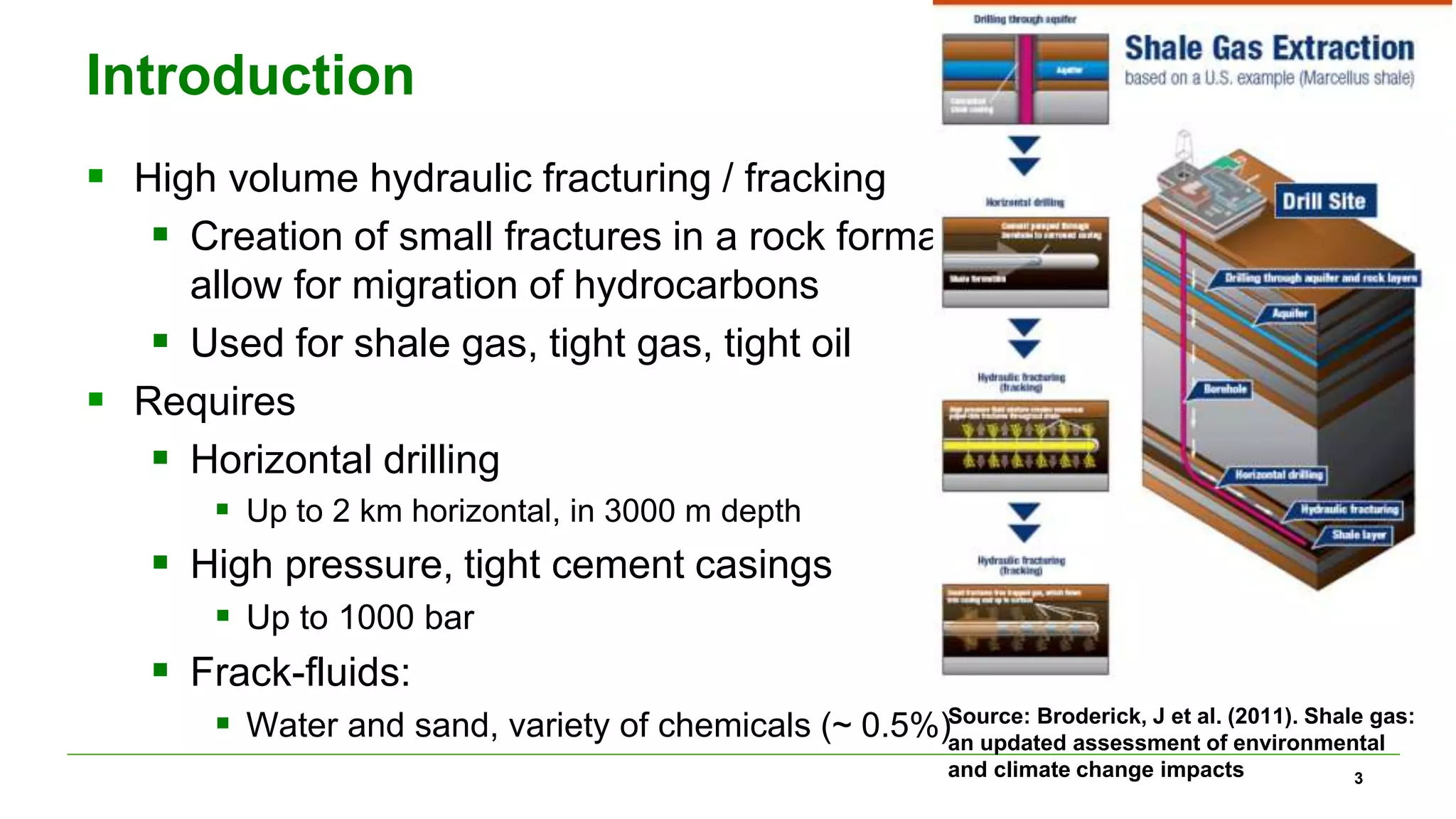 3 
Introduction 
 High volume hydraulic fracturing / fracking 
 Creation of small fractures in a rock formation to 
allow for migration of hydrocarbons 
 Used for shale gas, tight gas, tight oil 
 Requires 
 Horizontal drilling 
 Up to 2 km horizontal, in 3000 m depth 
 High pressure, tight cement casings 
 Up to 1000 bar 
 Frack-fluids: 
 Water and sand, variety of chemicals (~ 0.5%) Source: Broderick, J et al. (2011). Shale gas: 
an updated assessment of environmental 
and climate change impacts 
 