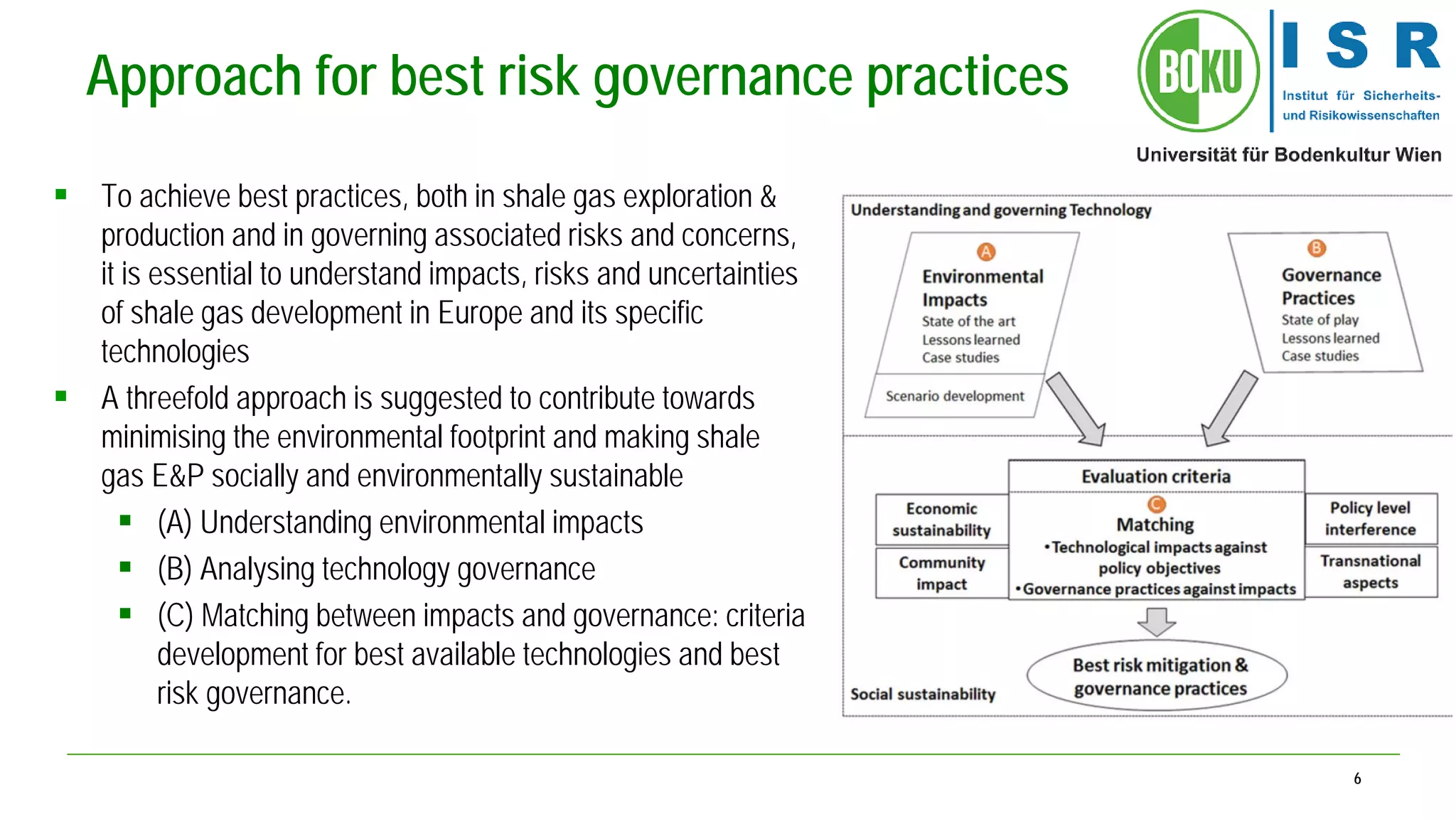 6 
Approach for best risk governance practices 
 
To achieve best practices, both in shale gas exploration & production and in governing associated risks and concerns, it is essential to understand impacts, risks and uncertainties of shale gas development in Europe and its specific technologies 
 
A threefold approach is suggested to contribute towards minimising the environmental footprint and making shale gas E&P socially and environmentally sustainable 
 
(A) Understanding environmental impacts 
 
(B) Analysing technology governance 
 
(C) Matching between impacts and governance: criteria development for best available technologies and best risk governance.  