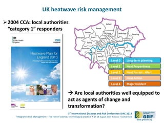 2004 CCA: local authorities 
“category 1” responders 
5th International Disaster and Risk Conference IDRC 2014 
‘Integrative Risk Management - The role of science, technology & practice‘ • 24-28 August 2014 • Davos • Switzerland 
www.grforum.org 
UK heatwave risk management 
Level 0 Long-term planning 
Level 1 Heat Prepardness 
Level 2 Heat forcast - Alert 
Level 3 Heat Action 
Level 4 Major Incident 
 Are local authorities well equipped to 
act as agents of change and 
transformation? 
 