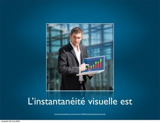 IBUA DATA : Le reporting visuel : Pour Qui?