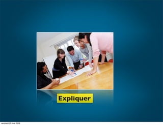 IBUA DATA : Le reporting visuel : Pour Qui?