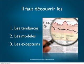 IBUA DATA : Le reporting visuel : Pour Qui?