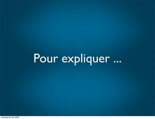 IBUA DATA : Le reporting visuel : Pour Qui?