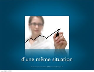 IBUA DATA : Le reporting visuel : Pour Qui?