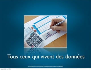 IBUA DATA : Le reporting visuel : Pour Qui?