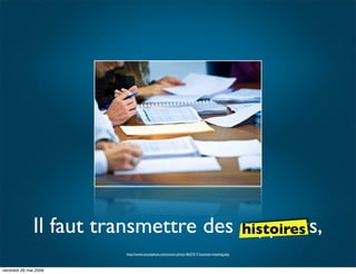 IBUA DATA : Le reporting visuel : Pour Qui?