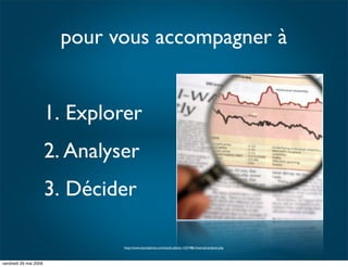 IBUA DATA : Le reporting visuel : Pour Qui?