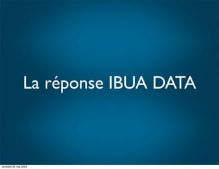 IBUA DATA : Le reporting visuel : Pour Qui?