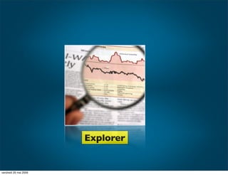 IBUA DATA : Le reporting visuel : Pour Qui?