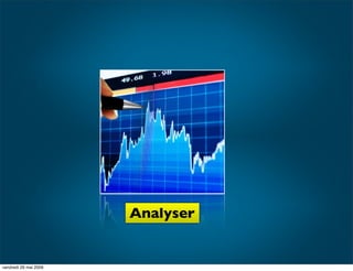IBUA DATA : Le reporting visuel : Pour Qui?