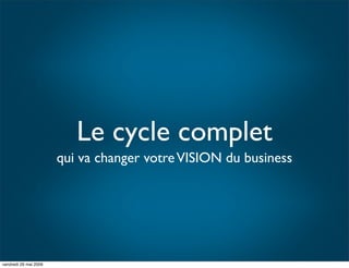 IBUA DATA : Le reporting visuel : Pour Qui?