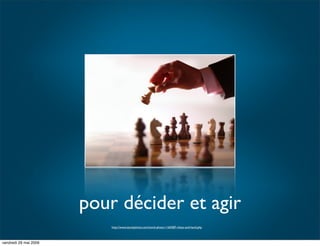 IBUA DATA : Le reporting visuel : Pour Qui?