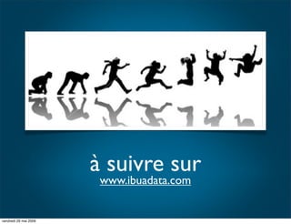IBUA DATA : Le reporting visuel : Pour Qui?