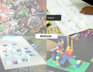 ID Research Presentation