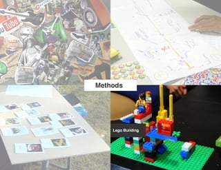 ID Research Presentation