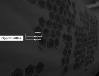 ID Research Presentation