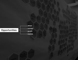 ID Research Presentation