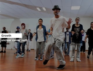 ID Research Presentation