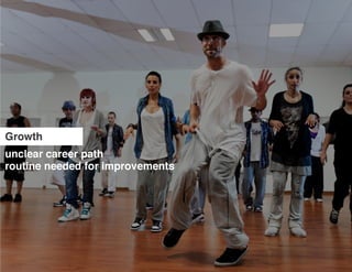 ID Research Presentation