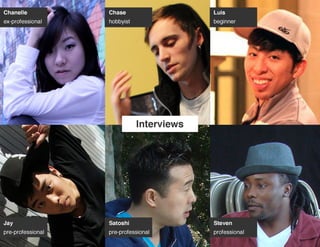 ID Research Presentation