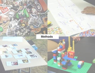 ID Research Presentation