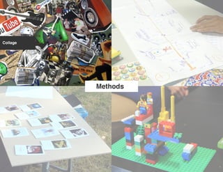 ID Research Presentation