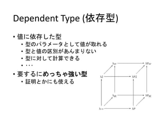 Dependent Type (依存型)
• 値に依存した型
• 型のパラメータとして値が取れる
• 型と値の区別があんまりない
• 型に対して計算できる
• ･･･
• 要するにめっちゃ強い型
• 証明とかにも使える
 