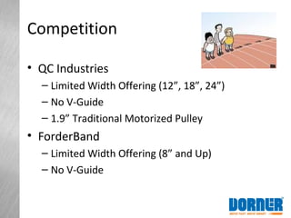 Competition
• QC Industries
– Limited Width Offering (12”, 18”, 24”)
– No V-Guide
– 1.9” Traditional Motorized Pulley
• ForderBand
– Limited Width Offering (8” and Up)
– No V-Guide
 