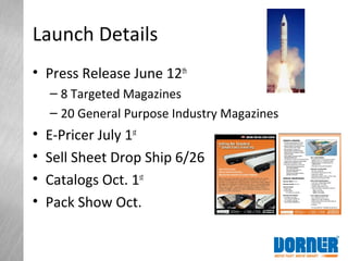 Launch Details
• Press Release June 12th
– 8 Targeted Magazines
– 20 General Purpose Industry Magazines
• E-Pricer July 1st
• Sell Sheet Drop Ship 6/26
• Catalogs Oct. 1st
• Pack Show Oct.
 