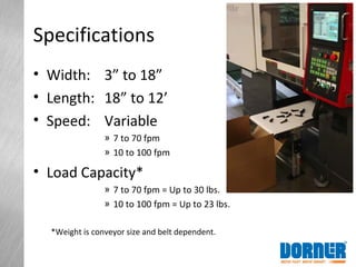 Specifications
• Width: 3” to 18”
• Length: 18” to 12’
• Speed: Variable
» 7 to 70 fpm
» 10 to 100 fpm
• Load Capacity*
» 7 to 70 fpm = Up to 30 lbs.
» 10 to 100 fpm = Up to 23 lbs.
*Weight is conveyor size and belt dependent.
 