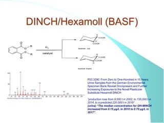 Basf Sample Si fa presto a dire Idrocarburi! | PPT