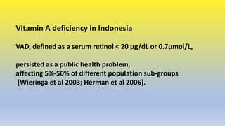 The History of Cooking Oil Fortification in Indonesia: Government Support for the Program and Challenges