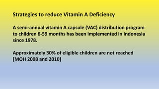 The History of Cooking Oil Fortification in Indonesia: Government Support for the Program and Challenges