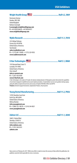 Wright Health Group .............................................Hall 4.2, J069
Dunsinane Avenue
Dundee, DD2 3QD
United Kingdom
Barbara Cavanagh
b.cavanagh@wrighthealthgroup.com
P. +44 13828 3866 F. +44 13828 4417
www.wrighthealthgroup.com
Wykle Research .............................................................Hall 11.1, F010
222 College Parkway
Carson City, NY 89706
United States of America
Tom Bender
sales@wykledirect.com
P. +1 (775) 887-7500 F. +1 (775) 329-9955
www.wykleresearch.com
X-Nav Technologies ............................................... Hall 5.1, B060
1555 Bustard Road, Suite 75
Lansdale, PA 19446
United States of America
Chris Scharff
info@x-navtech.com
P. +1 (267) 436-0420
www.X-NavTech.com
X-NavTechnologiesisthemakerofX-Guide,theindustry-leadingDynamic3DNavigationsystemthatextendsthecapabilities
ofconebeamimagingforsimplifiedandaccurateimplantprocedures.X-Guidedeliversturn-by-turnguidanceduringsurgery,
givingtheabilitytoimprovetheprecisionandaccuracyofimplantPOSITION,ANGLEandDEPTH.
Products:Dental&SurgicalInstruments,ImplantationProducts,VisualSystems
Young Dental Manufacturing .................................Hall 11.2, P056
13705 Shoreline Court East
Earth City, MO 63045
United States of America
Melissa Rowlan
info@youngdental.com
P. +1 (800) 325-1881 F. +1 (314) 344-0021
www.youngdental.com
Zakton LLC.....................................................................Hall 11.1, A040
3460 S. Federal Blvd.
Sheridan, CO 80113
United States of America
info@zaktons.com
P. +1 (701) 540-0101
zaktons.com
USA Exhibitors
Data current as of February 28, 2017. While every effort is made to ensure the accuracy of data within this publication, the
publisher cannot be held responsible for errors or omissions.
IDS USA Exhibitor Directory // 89
 
