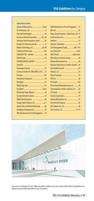 Advertisers Index
Advanced Bioceramics .......................Front
Air Techniques, Inc. .................................9
Akervall Technologies ...........................16
American Dental Association .......... 81–82
American Tooth Industries (Justi) ..........55
Beutlich LP, Pharmaceuticals ..................iii
Biolase Technology, Inc ....................87-88
California Dental Expo .........................104
CAMSIGHT INC - Denttio ........................26
CDA Presents .........................................52
CHICAGO DENTAL SOCIETY .......................1
ContacEZ .................................................7
Convergent Dental ................................47
Coramex SA DIV. OF CORIX MED. SYST. ...21
Crosstex ...............................................105
Dentaltown Magazine ...........................54
Dentlight ...............................................57
Digital Age Labs ....................................61
Dryshield ...........................................Front
DTA Dental Trade Alliance ......................44
Essential Dental Systems .......................32
Flight Dental Systems ...........................66
George Taub Products, Inc ....................6-7
Greater New York Dental Meeting .........68
Handpiece Headquarters .......................36
IDEC (Koelnmesse Pte Ltd Singapore) ....74
IDEM (Koelnmesse Pte Ltd Singapore) ..71
IDS Cad ..................................................42
Integ. Dental Systems Inside Front, 50–51
iLumi Sciences, Inc. ...............................94
Infodent ................................................13
Johnson-Promident ..............................17
Lab Management Today ..............100–101
Lares Research ..................................Front
MDC Dental ..............................Back Cover
Metro Denver Dental Society .................30
Nanova Biomaterials Inc. ......................60
NeoCurx (OroScience-Curative-Oculus) .65
Oral Health Journal ...............................20
Oratech, LLC ..........................................24
Pascal Company ....................................70
PDT, Inc. ................................................28
Pennwell .............................................103
Prime Dental Manufacturing, Inc. .........76
Thermoplastic Comfort Systems, Inc. ....34
TTI Travel ...............................................99
Temrex Corporation ...............................79
Unicare Biomedical, Inc. ........................37
Vista Dental Products ............................85
W.R. Rayson Co., Inc. .............................40
Zest Anchors, LLC .............................10-11
USA Exhibitors by Category
Data current as of February 28, 2017. While every effort is made to ensure the accuracy of data within this publication, the
publisher cannot be held responsible for errors or omissions.
IDS USA Exhibitor Directory // 95
 